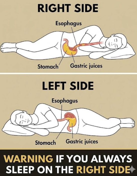 Warning: Sleeping on Your Right Side Every Night May Affect Your Health